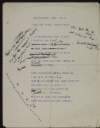 Annotated typescript draft of poem 'Druimfhionn donn dilis (from the Irish, traditional)',